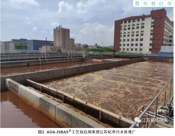 雙碳背景下污水處理工藝創(chuàng)新與實踐——裕隆環(huán)保AOA-ISBAS?工藝包